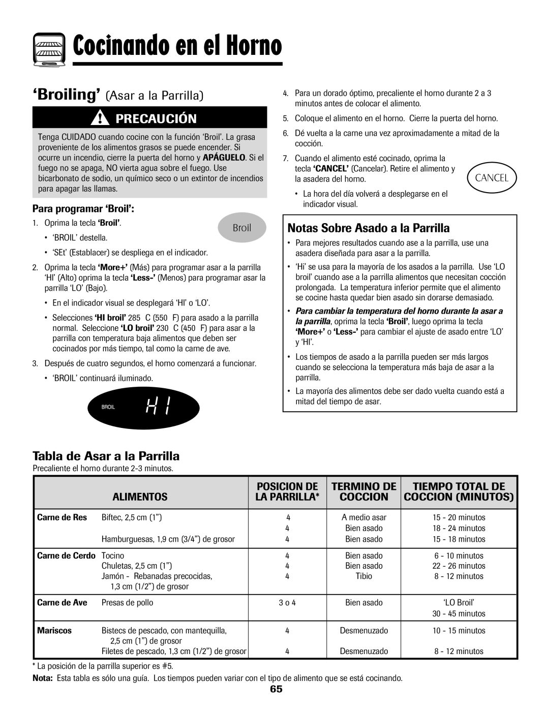 Magic Chef 500 ‘Broiling’ Asar a la Parrilla, Notas Sobre Asado a la Parrilla, Tabla de Asar a la Parrilla 