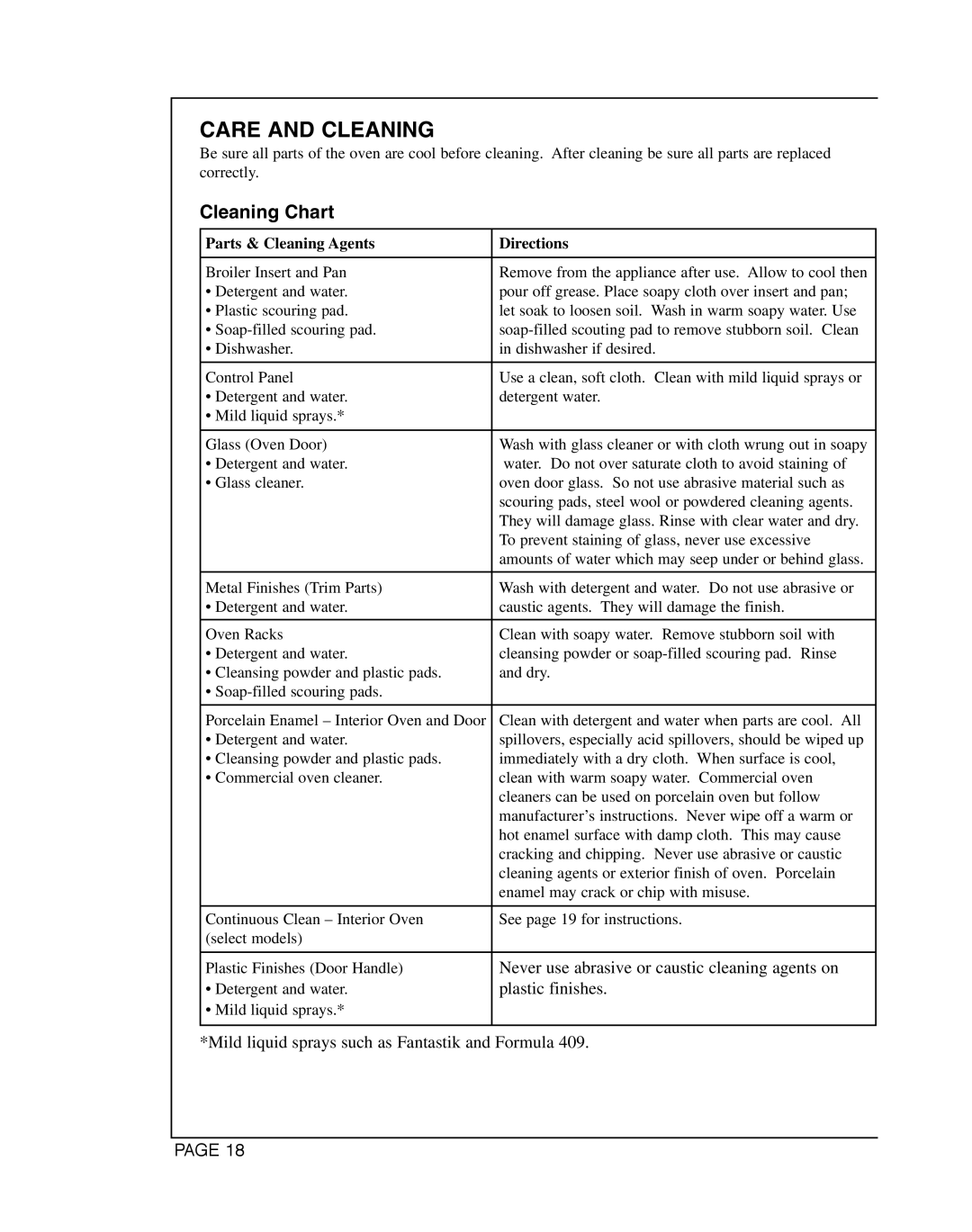 Magic Chef CWG3600AAB manual Cleaning Chart, Parts & Cleaning Agents Directions 