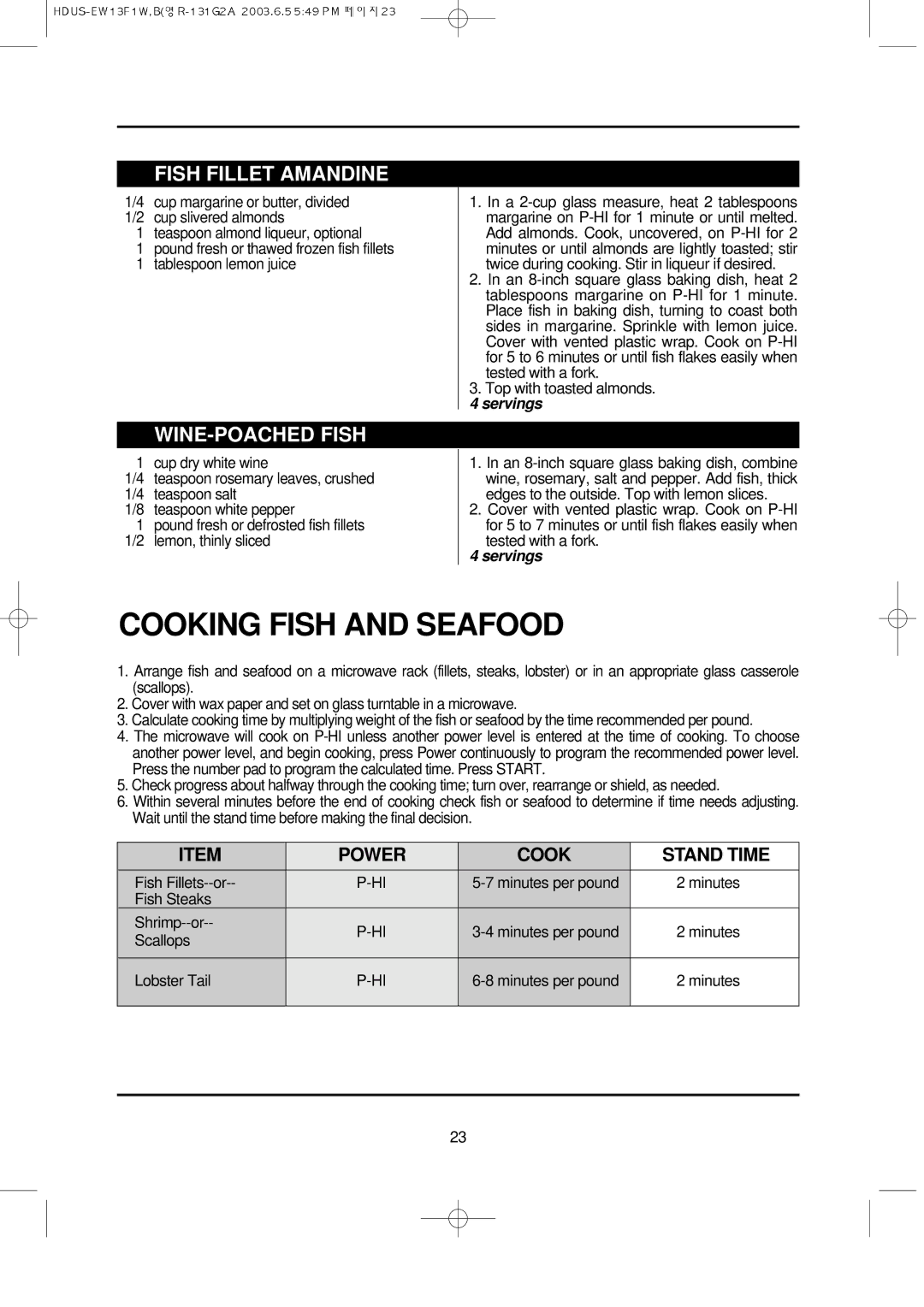 Magic Chef EW13F1W, EW13F1B instruction manual Cooking Fish and Seafood, Fish Fillet Amandine, WINE-POACHED Fish 