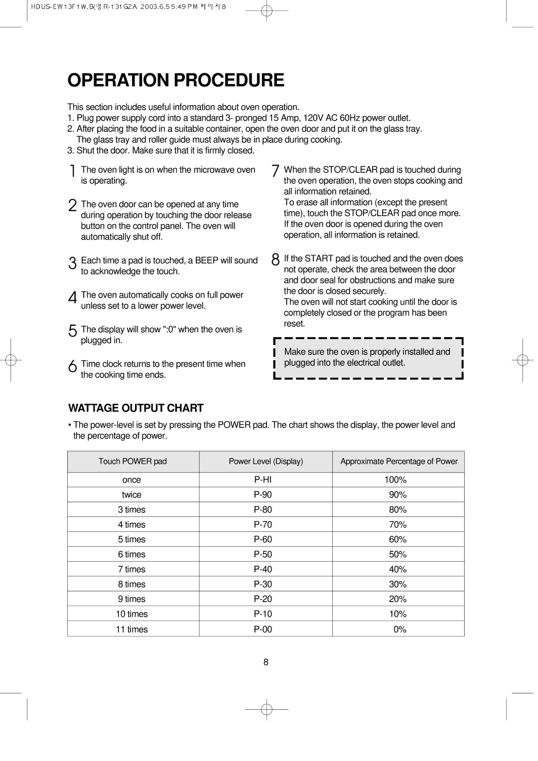 Magic Chef EW13F1B, EW13F1W instruction manual Operation Procedure 