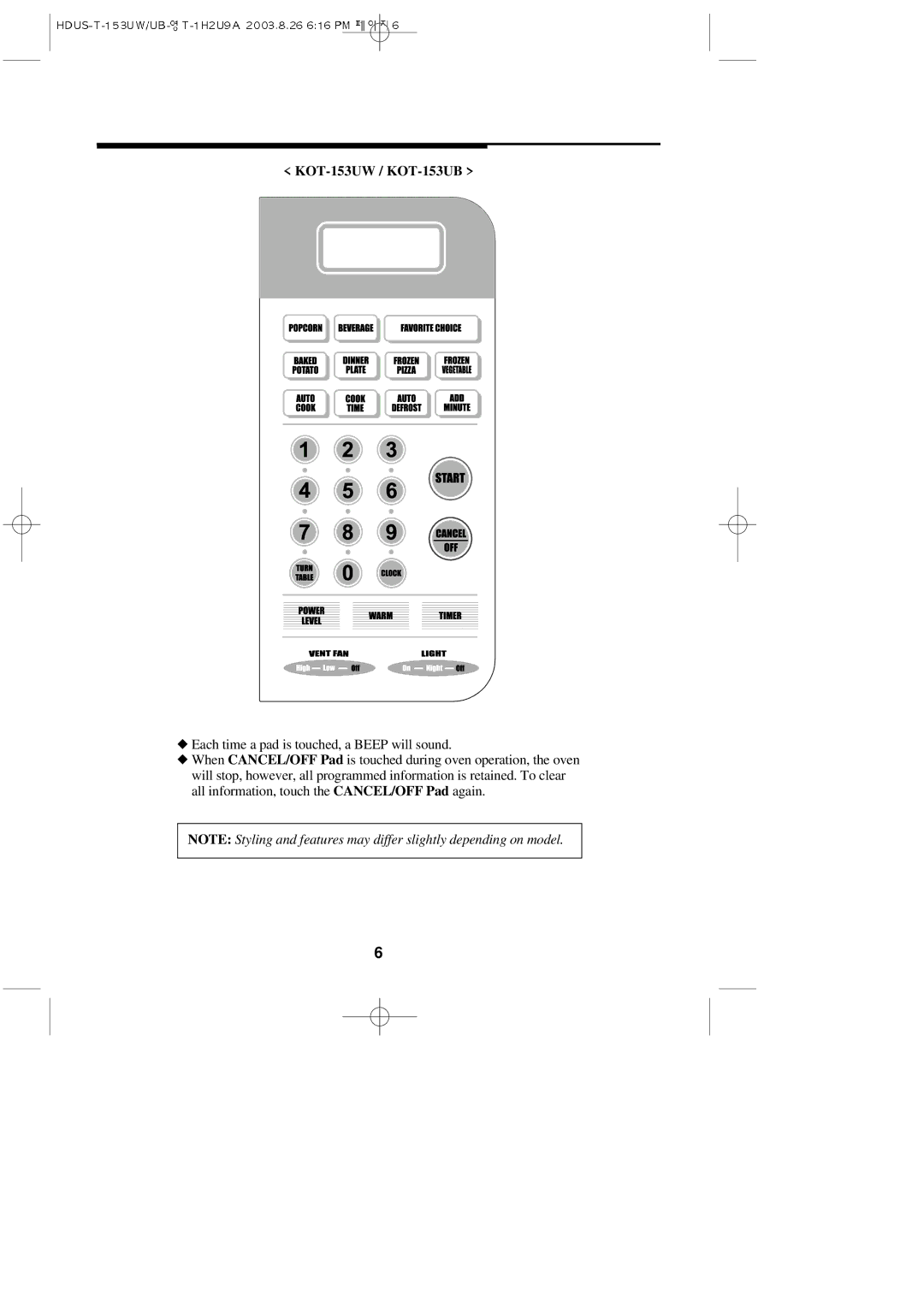 Magic Chef important safety instructions KOT-153UW / KOT-153UB 