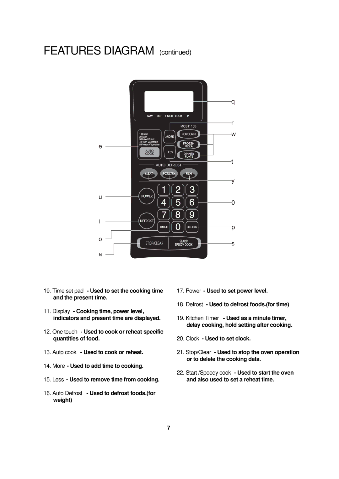 Magic Chef MCB1110B instruction manual Features Diagram 