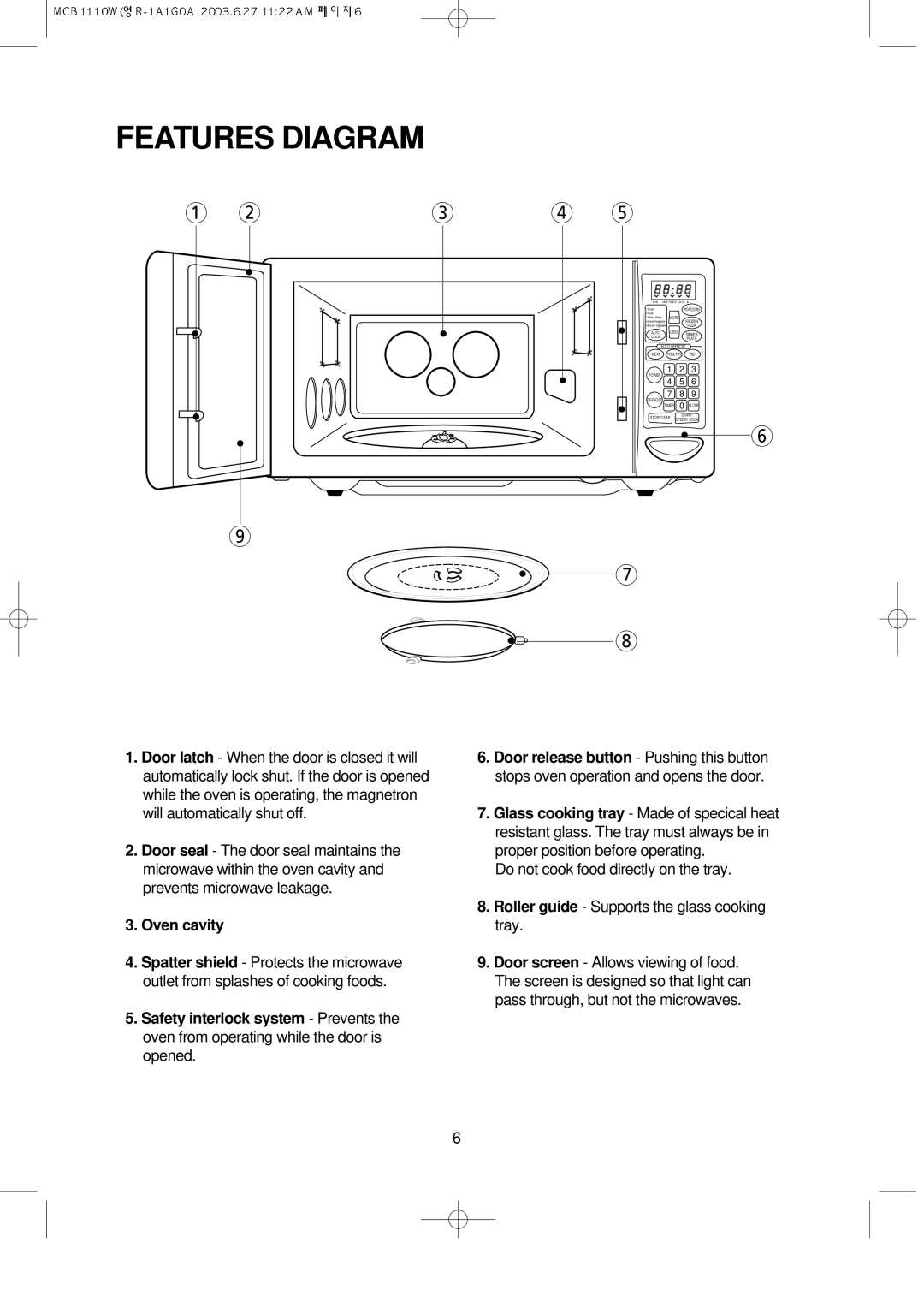 Magic Chef MCB1110W instruction manual Features Diagram 