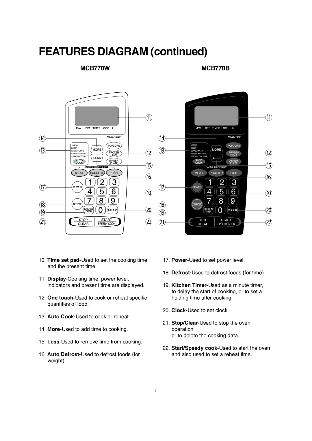 Magic Chef MCB770B instruction manual Features Diagram 