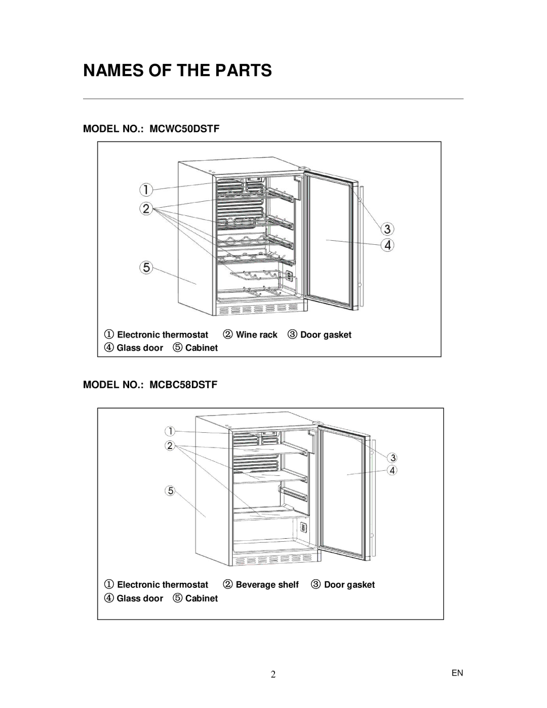 Magic Chef MCBC58DSTF instruction manual Names of the Parts 