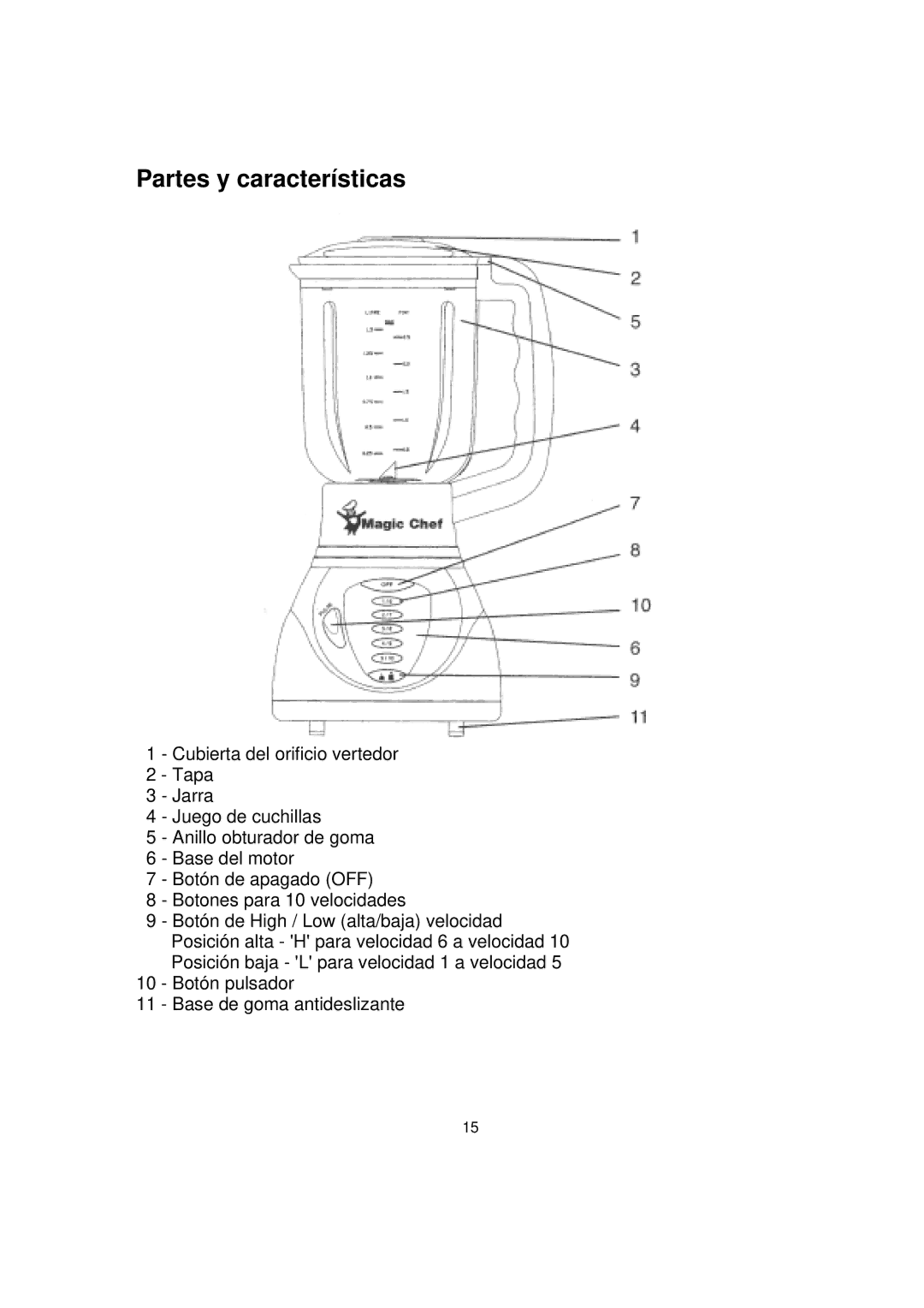 Magic Chef MCBL5CG operating instructions Partes y características 