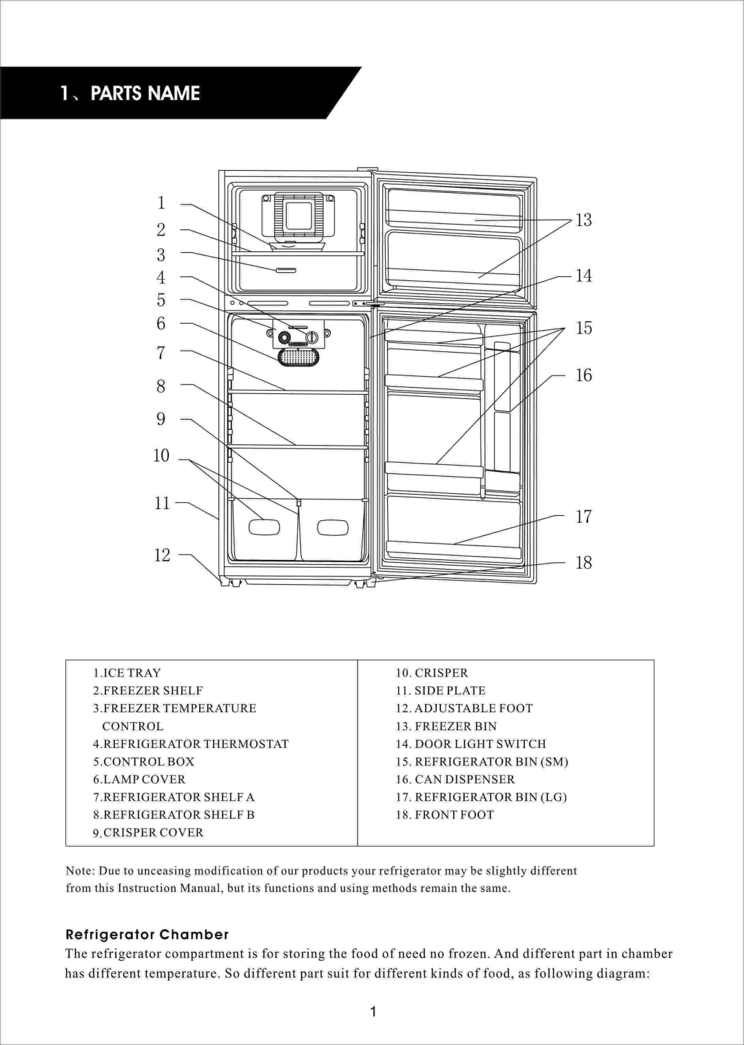 Magic Chef MCBR1000W, MCBR1000S, MCBR1000B manual 