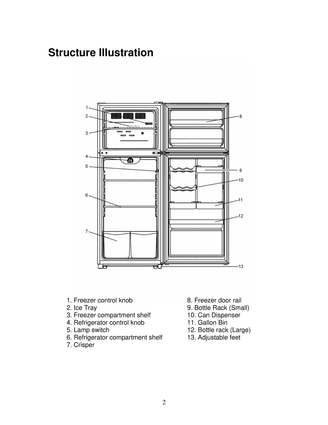 Magic Chef MCBR1020W important safety instructions Structure Illustration 