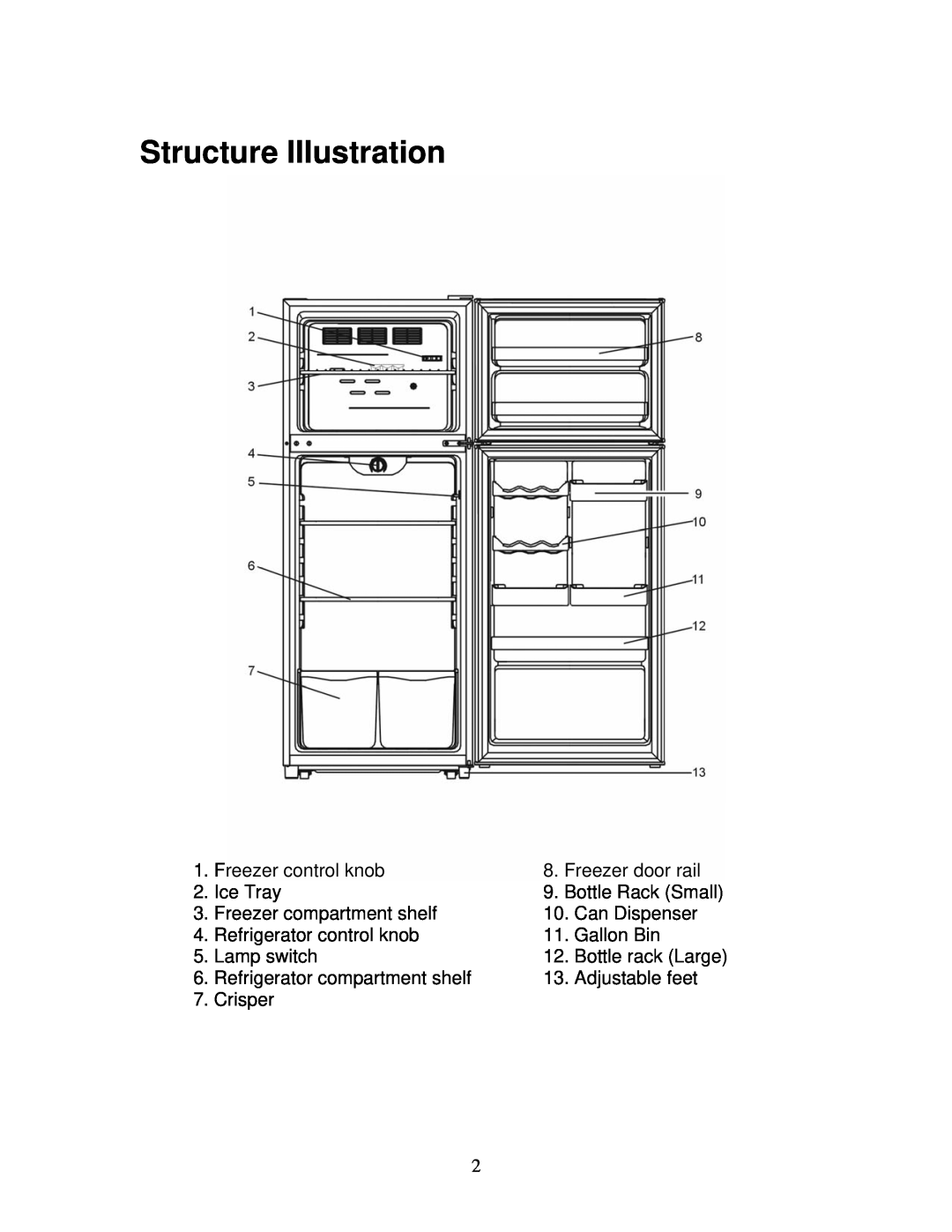 Magic Chef MCBR1020W important safety instructions Structure Illustration 