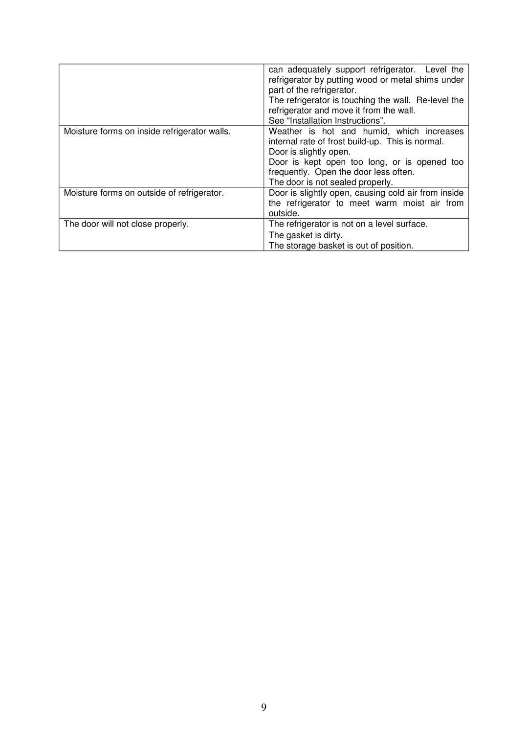 Magic Chef MCBR170WMD, MCBR170BMD instruction manual Can adequately support refrigerator. Level 