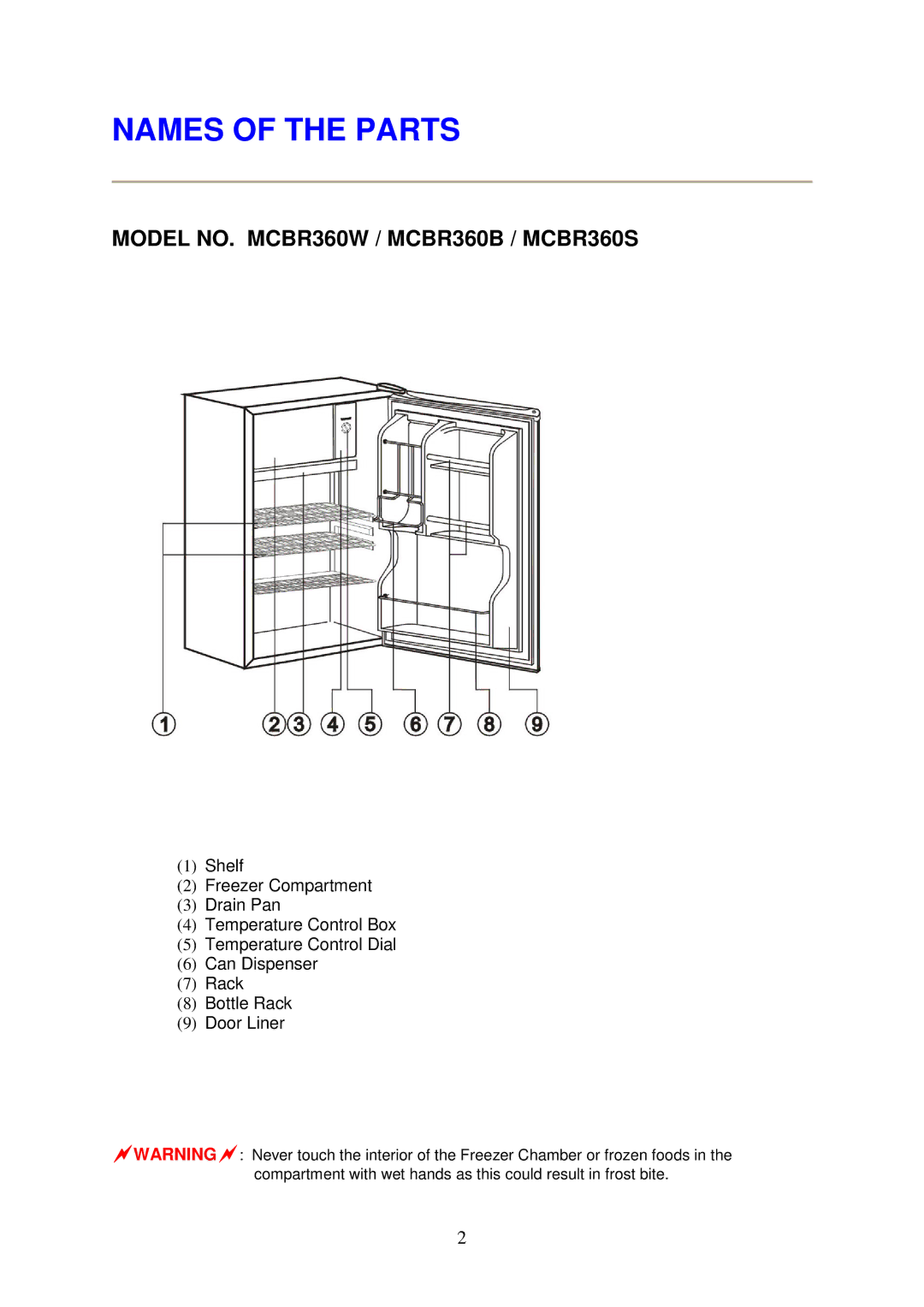 Magic Chef instruction manual Names of the Parts, Model NO. MCBR360W / MCBR360B / MCBR360S 