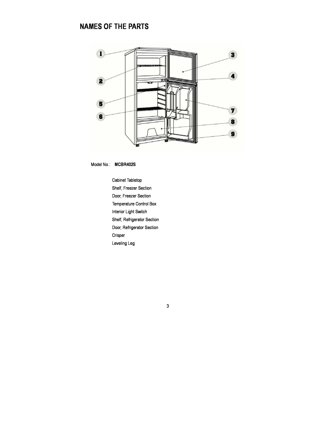 Magic Chef Names Of The Parts, Model No.: MCBR402S Cabinet Tabletop, Shelf, Freezer Section Door, Freezer Section 
