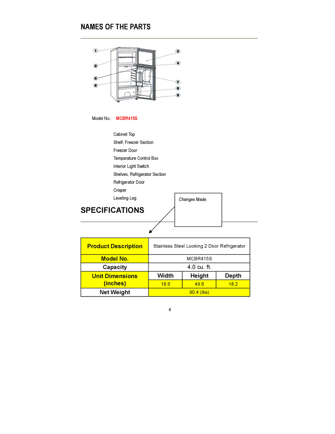 Magic Chef MCBR415S instruction manual Names of the Parts, Specifications 