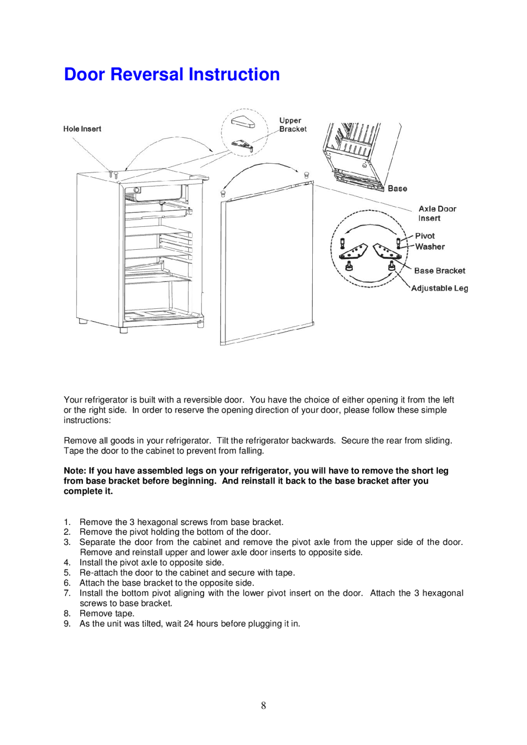 Magic Chef MCBR460S instruction manual Door Reversal Instruction 