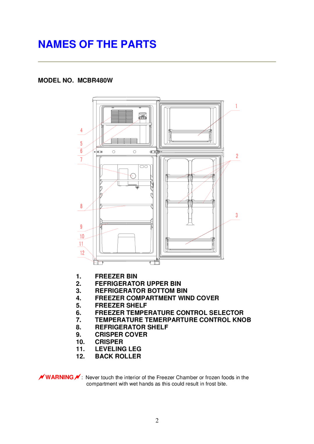 Magic Chef MCBR480W instruction manual Names of the Parts 