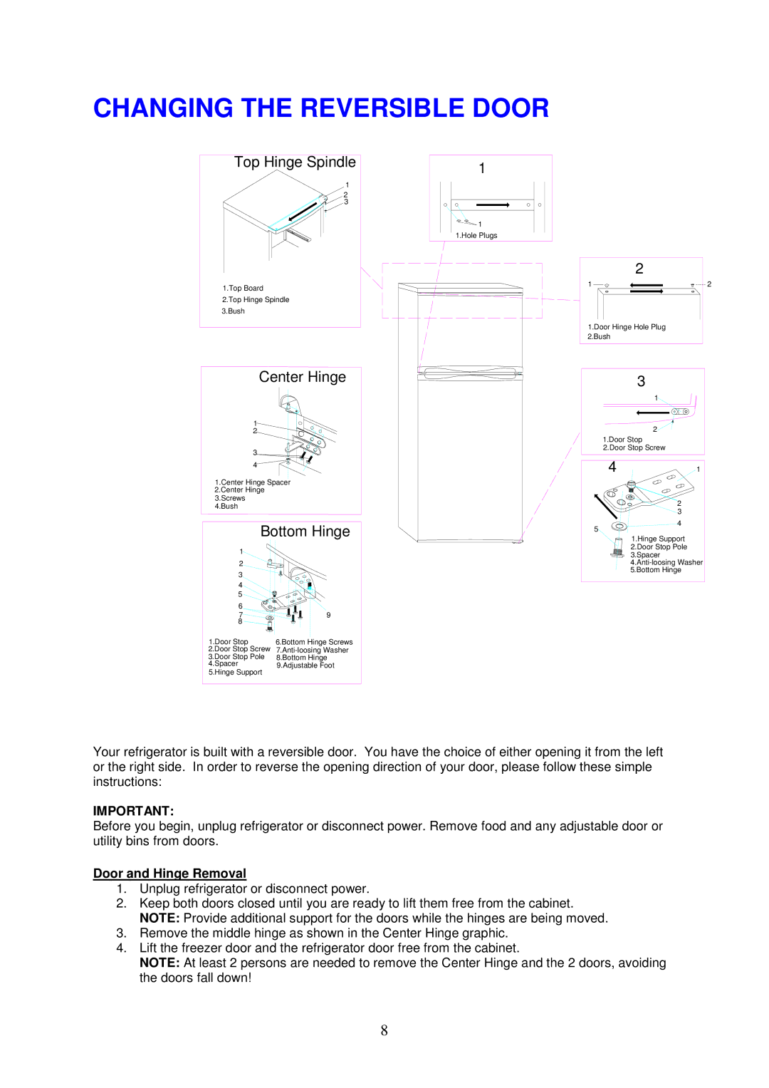 Magic Chef MCBR480W instruction manual Changing the Reversible Door, Bottom Hinge 