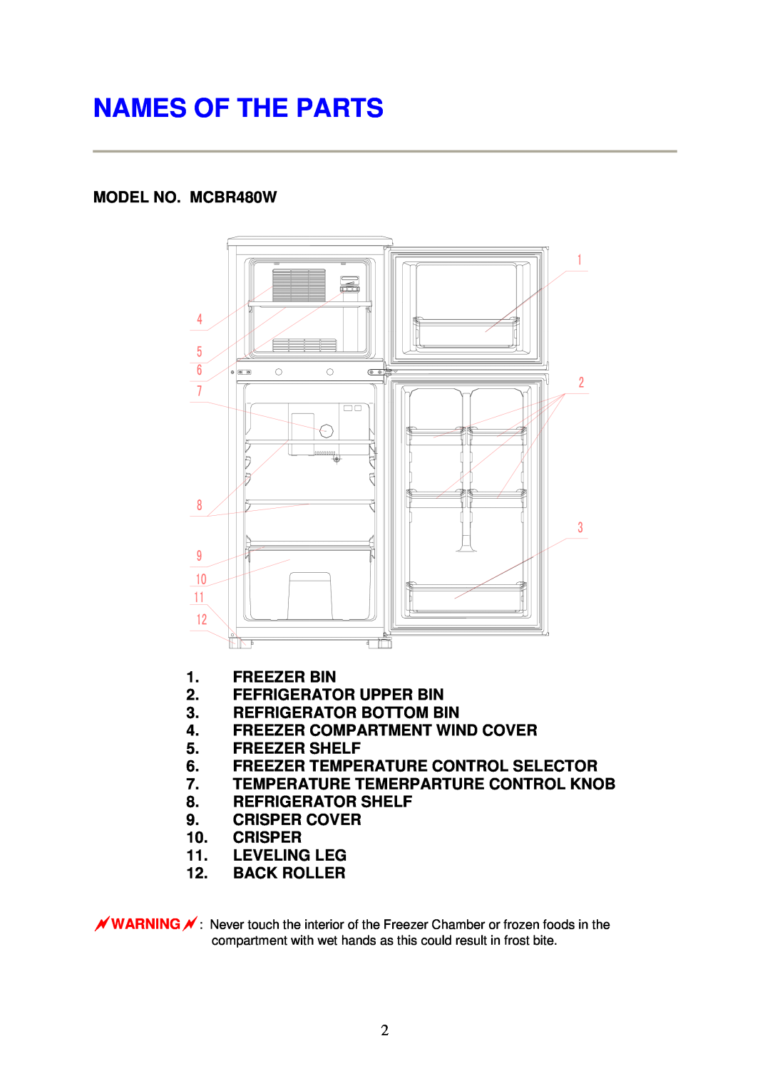 Magic Chef MCBR480W instruction manual Names Of The Parts 