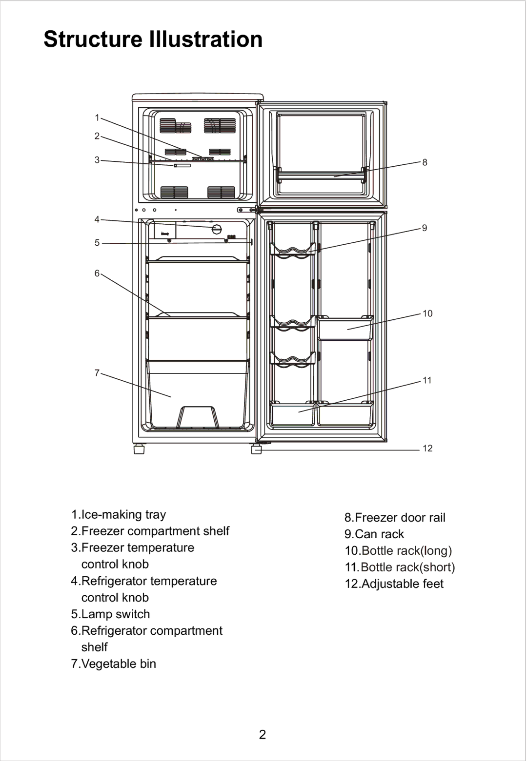 Magic Chef MCBR510W important safety instructions Structure Illustration, Bottle racklong 