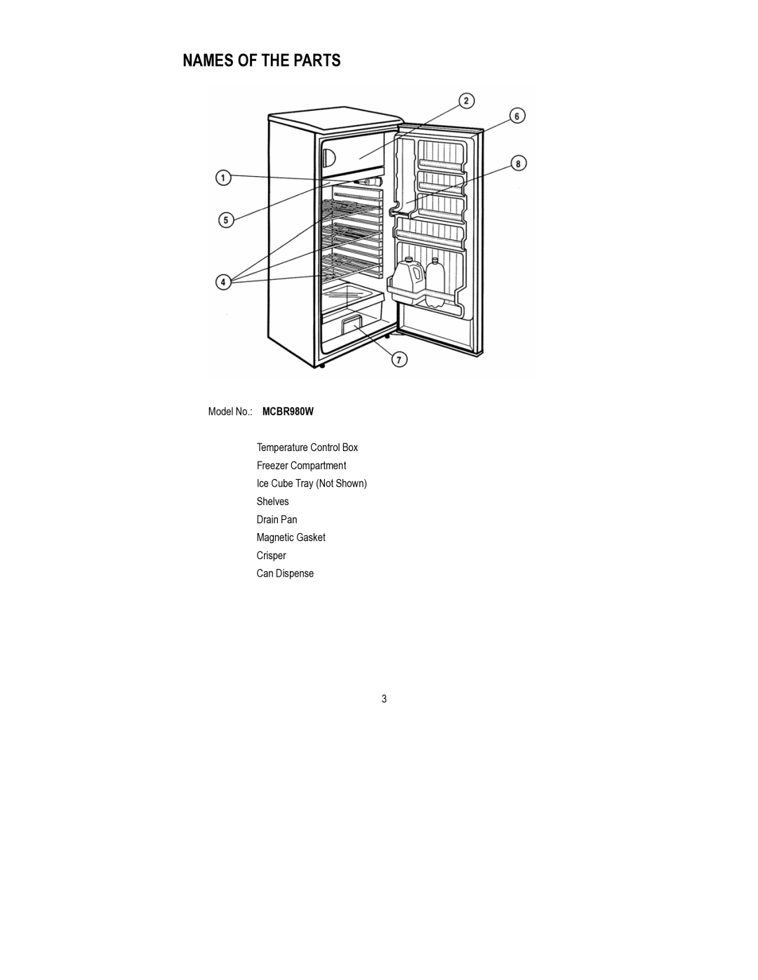 Magic Chef MCBR980W instruction manual Names of the Parts 