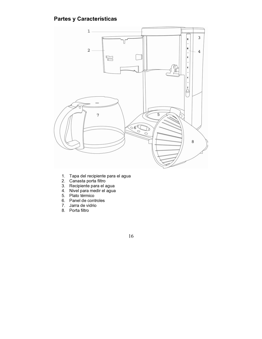 Magic Chef MCCM1TB12, MCCM1TW12 operating instructions Partes y Características 