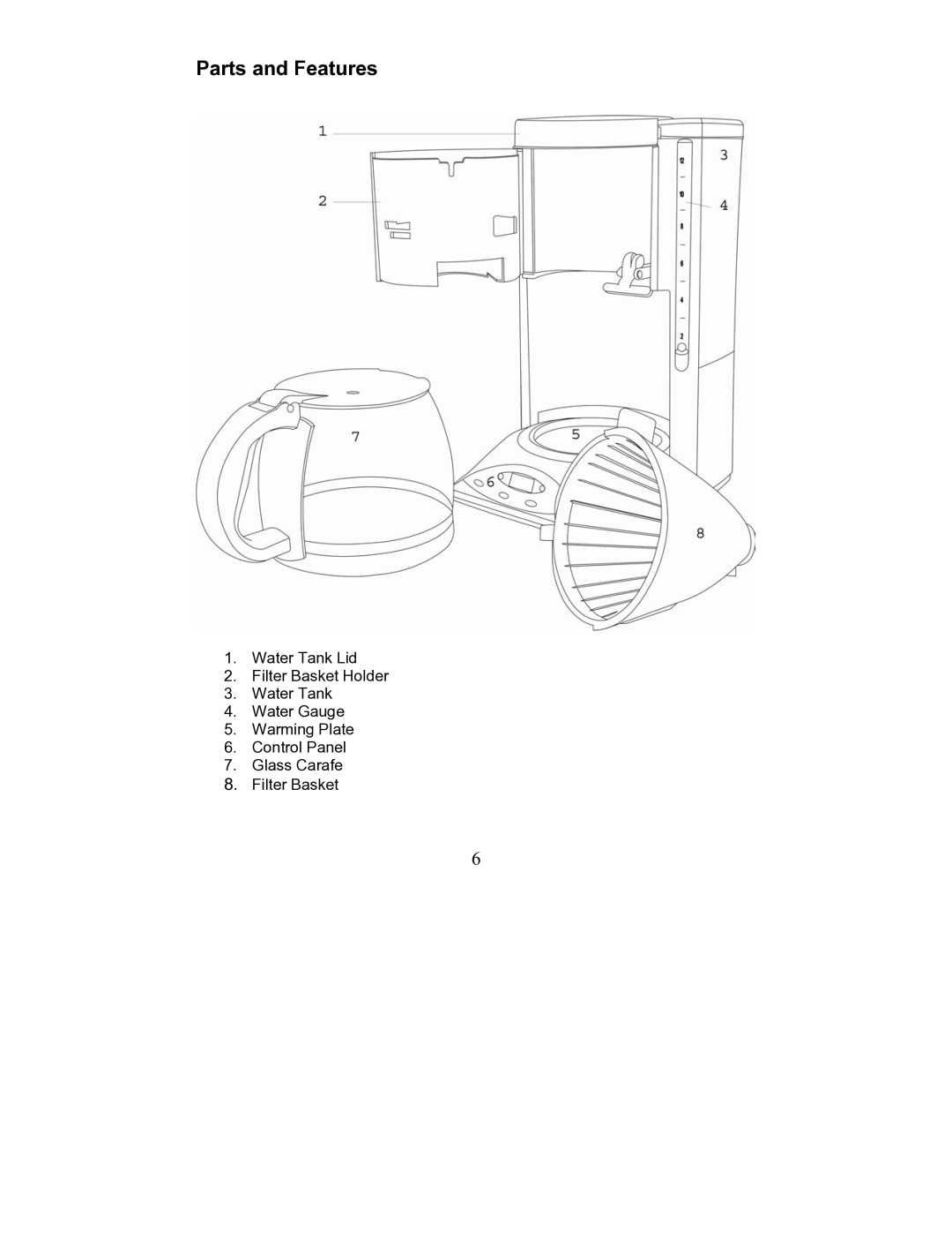 Magic Chef MCCM1TB12, MCCM1TW12 operating instructions Parts and Features 