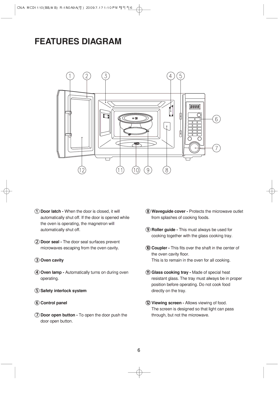 Magic Chef MCD1110WB manual Features Diagram 