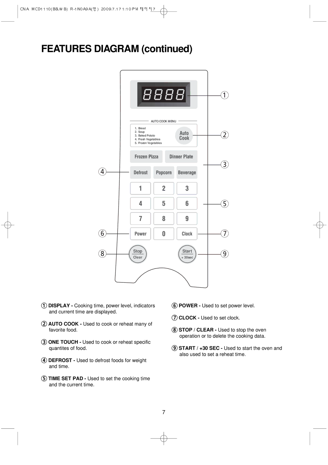 Magic Chef MCD1110WB manual Features Diagram 