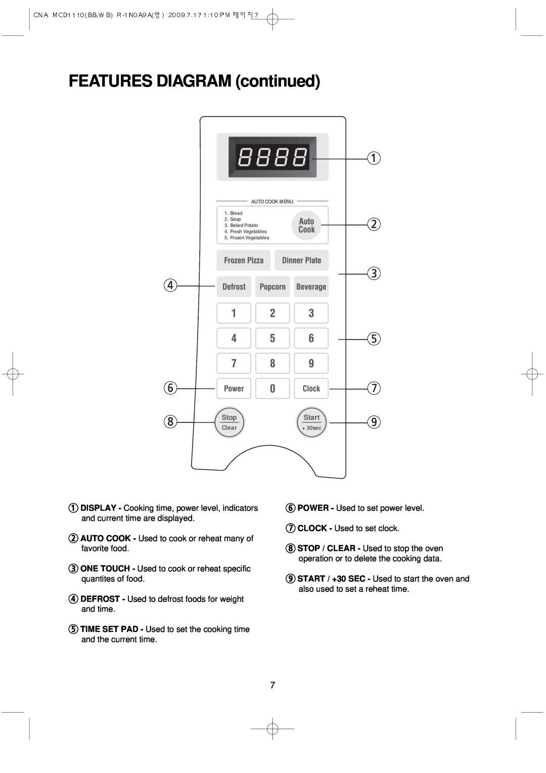 Magic Chef MCD1110WB manual FEATURES DIAGRAM continued, 1 2 3 5, StopStart 