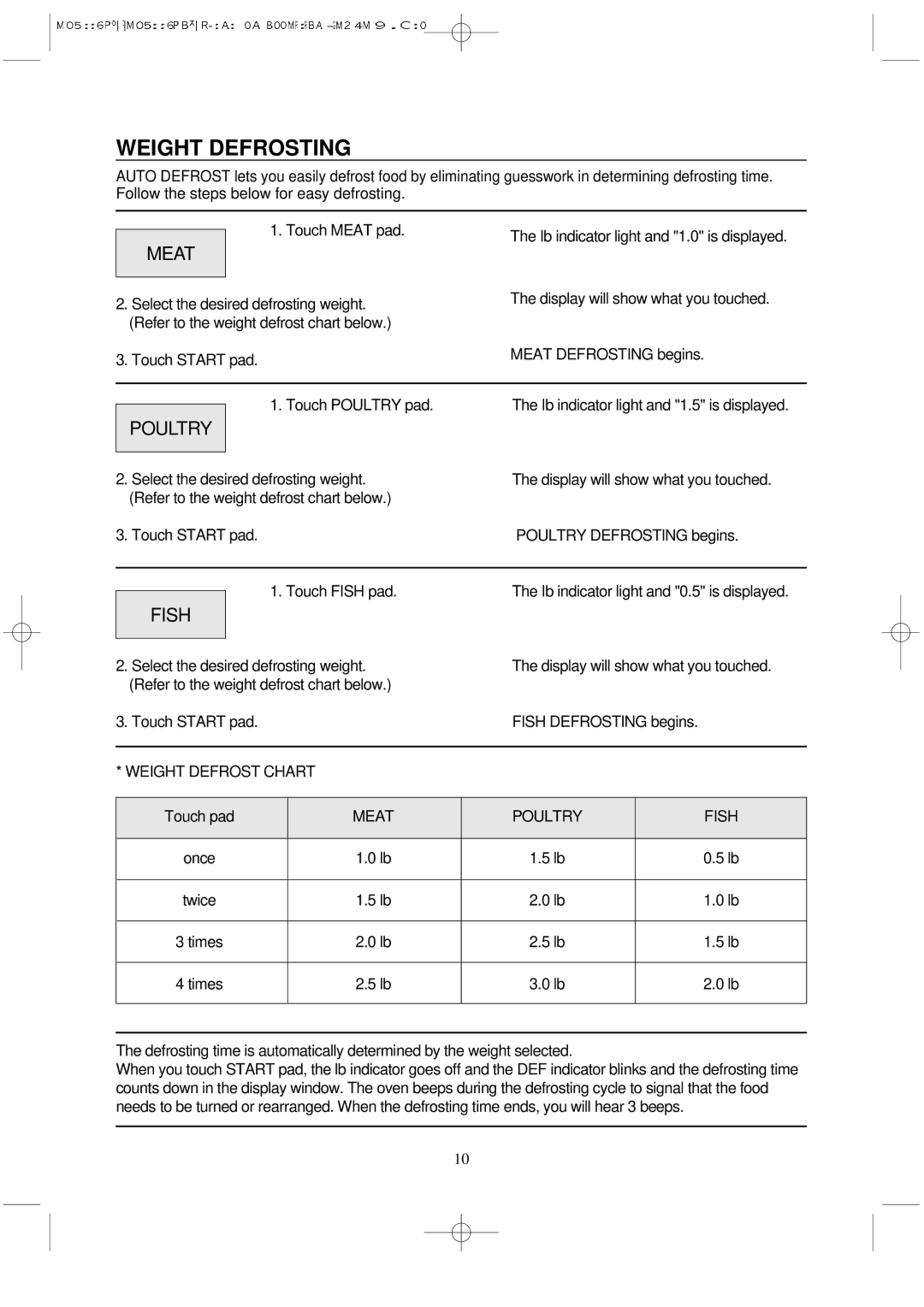 Magic Chef MCD11E3B instruction manual Weight Defrosting, Meat, Poultry, Fish 