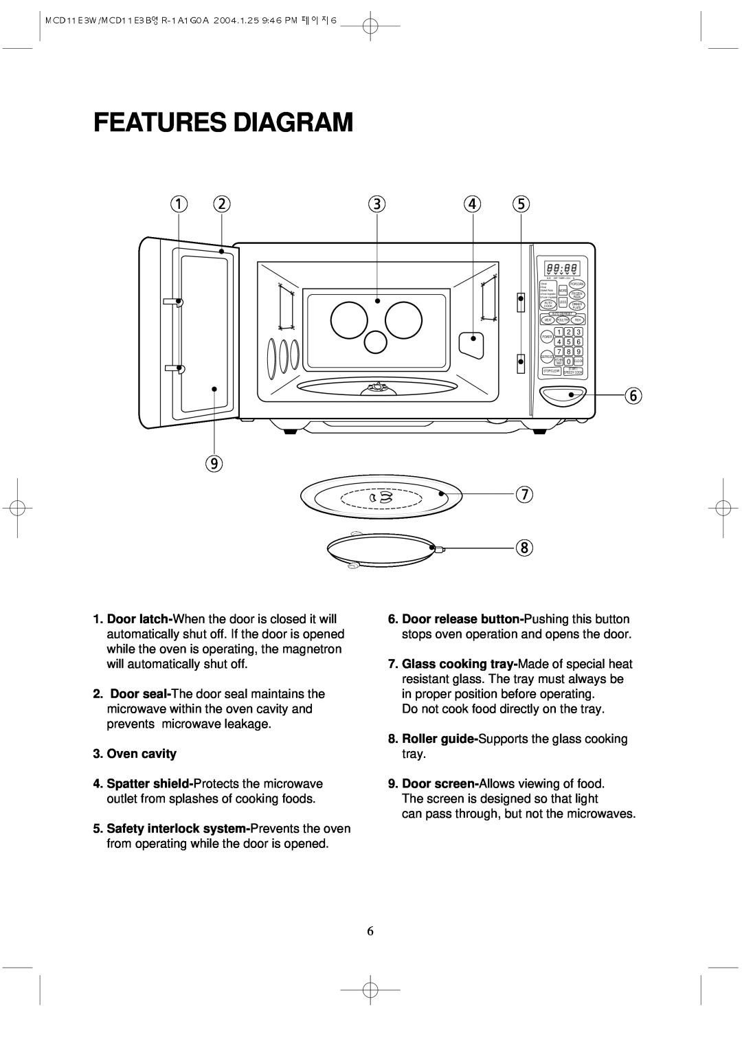 Magic Chef MCD11E3B instruction manual Features Diagram, Oven cavity 
