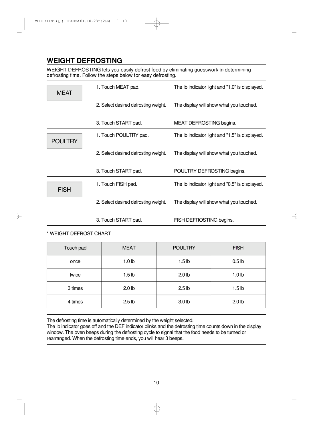 Magic Chef MCD1311ST manual Weight Defrosting, Meat, Poultry, Fish 