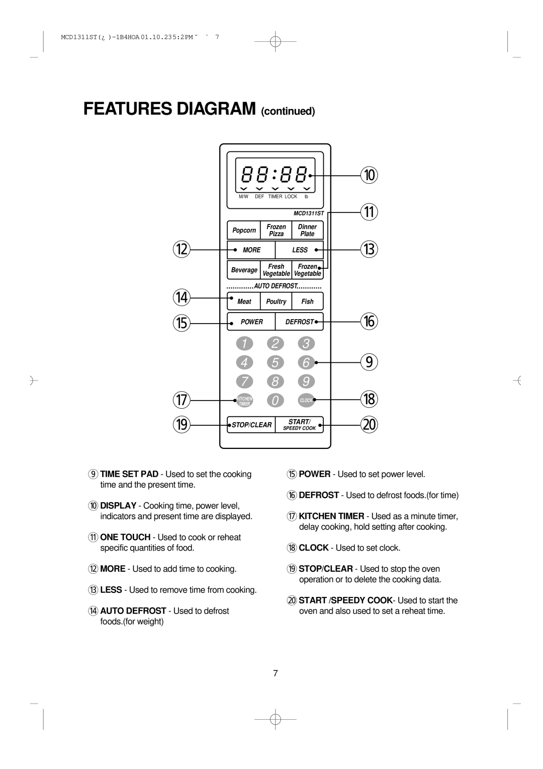 Magic Chef MCD1311ST manual Auto Defrost Used to defrost foods.for weight, Clock Used to set clock 