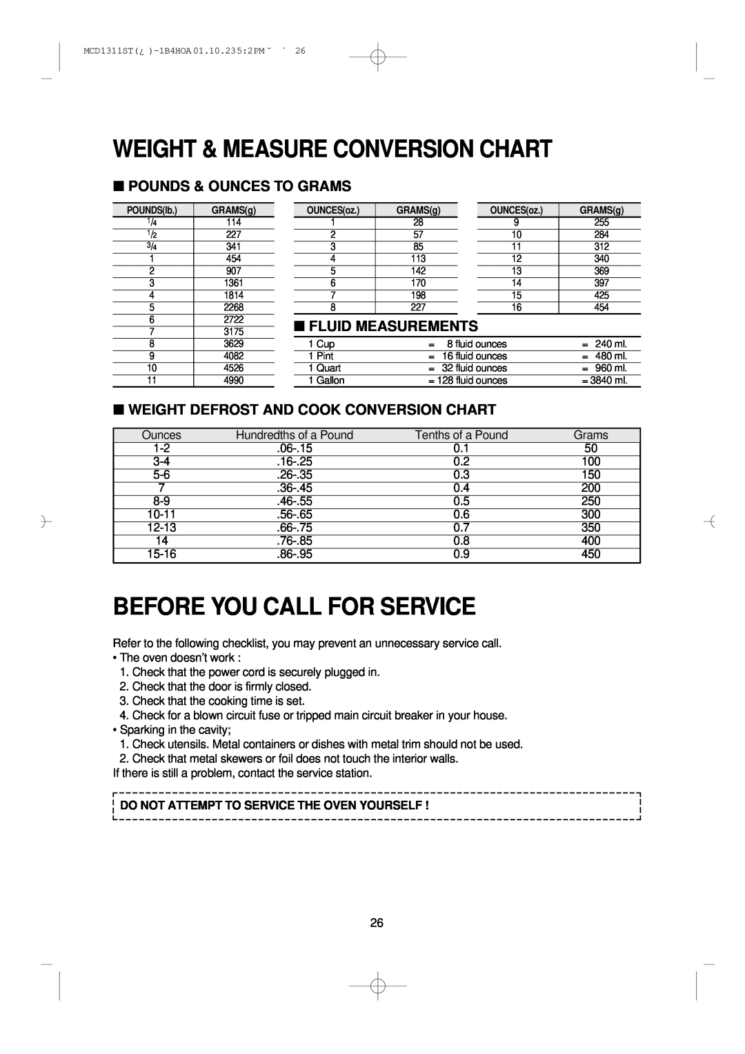 Magic Chef MCD1311ST manual Weight & Measure Conversion Chart, Before You Call For Service, Pounds & Ounces To Grams 