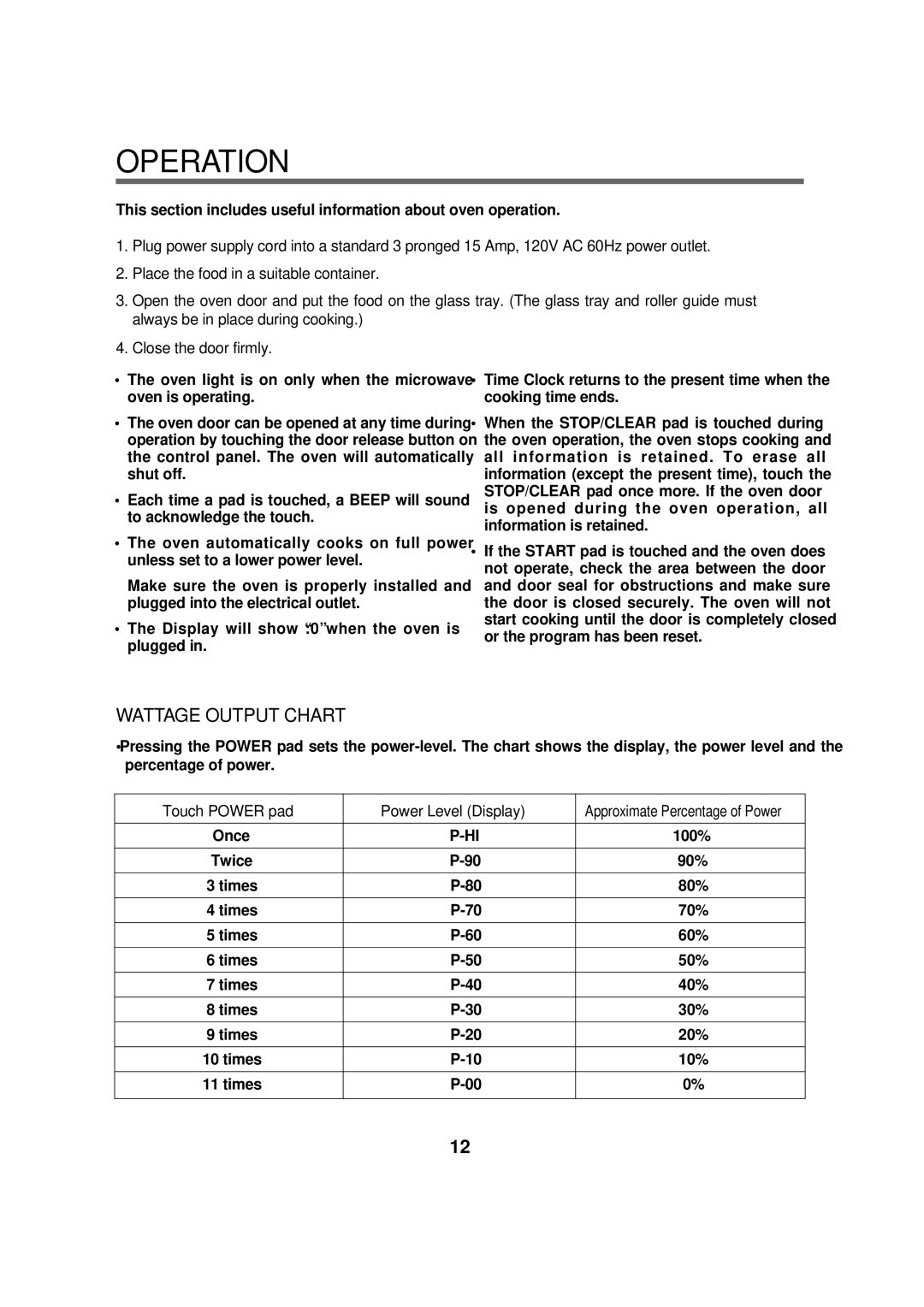 Magic Chef MCD1611B manual Operation, Wattage Output Chart 