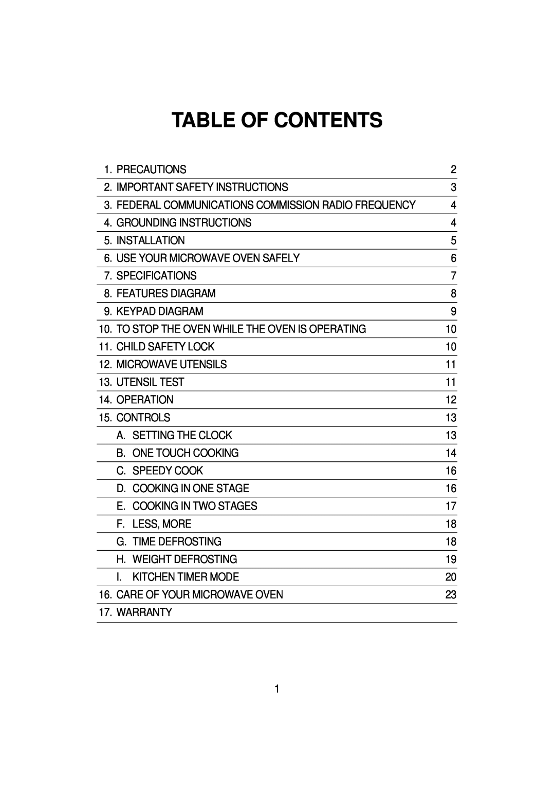 Magic Chef MCD1611B manual Table Of Contents 