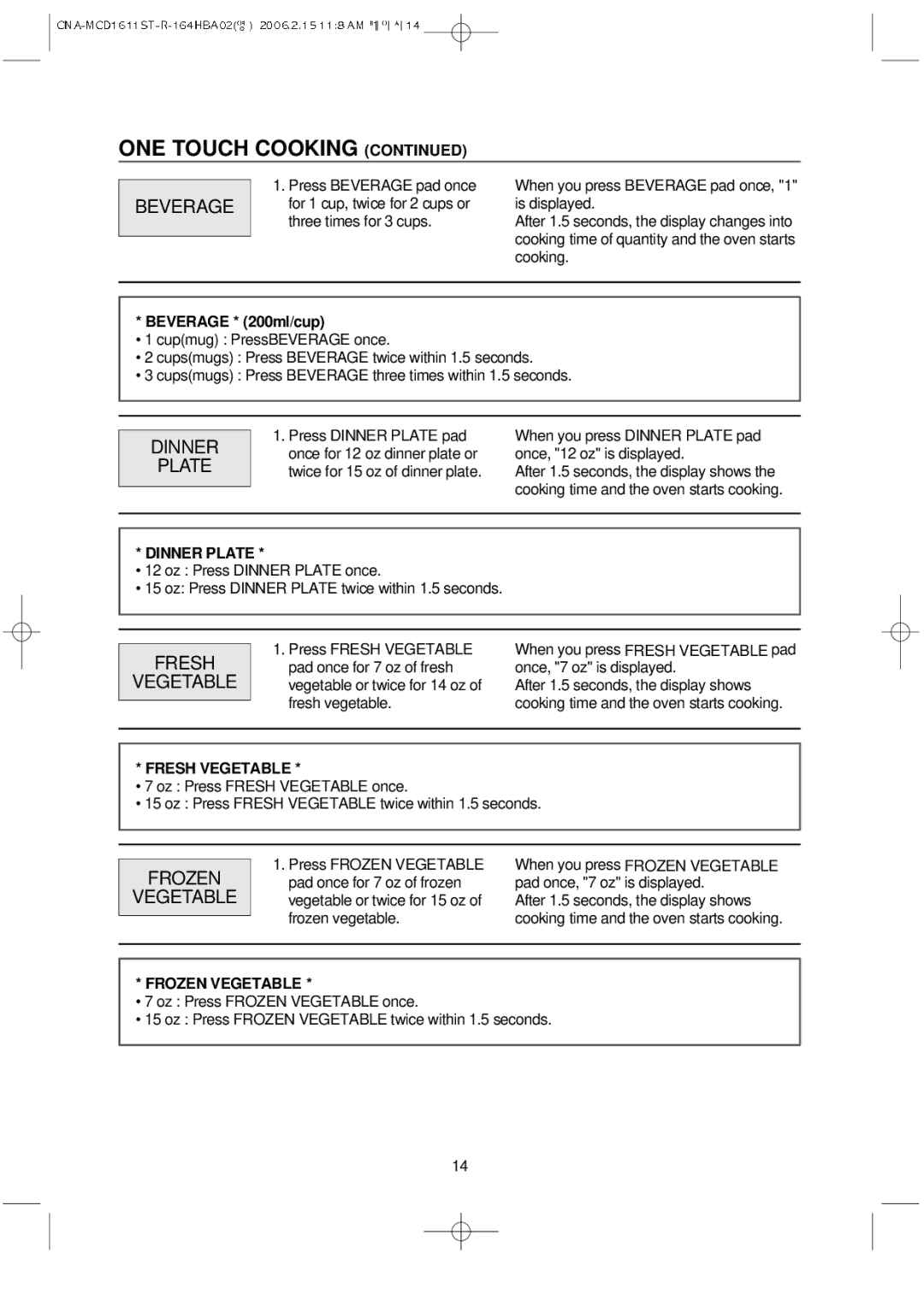 Magic Chef MCD1611ST manual Beverage, Dinner Plate, Fresh Vegetable, Frozen Vegetable 