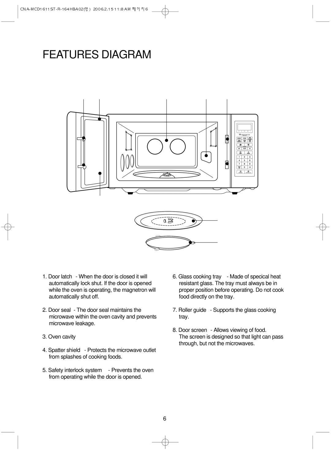 Magic Chef MCD1611ST manual Features Diagram, Oven cavity 