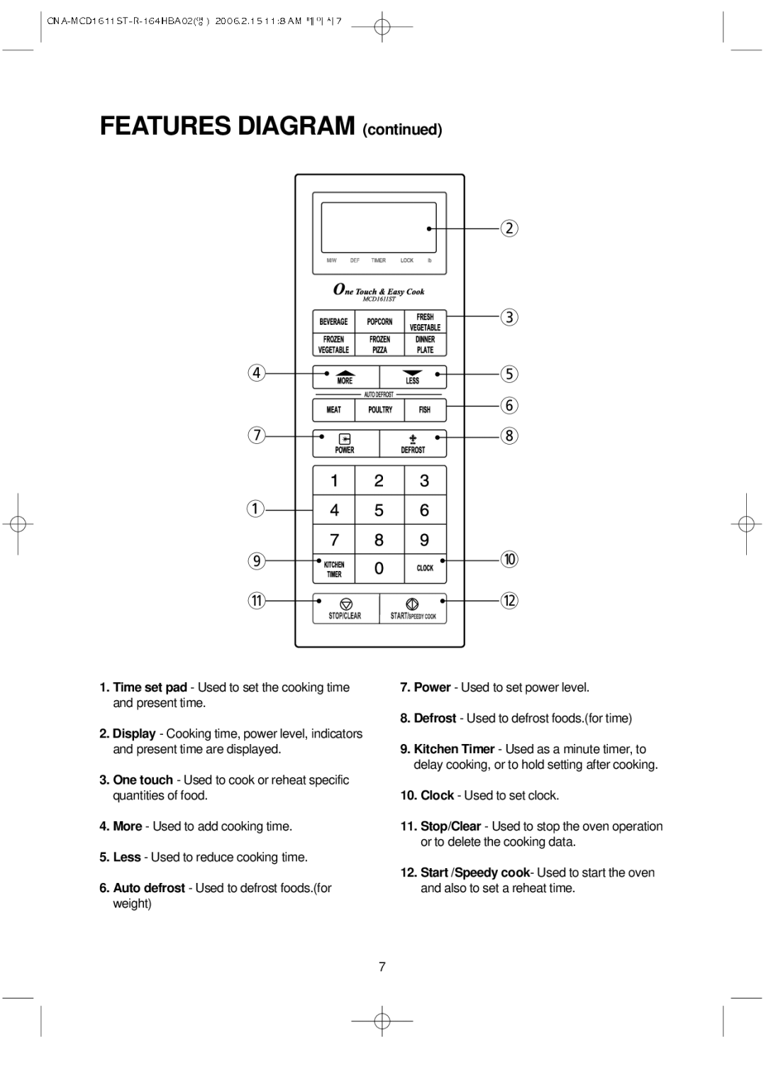 Magic Chef MCD1611ST manual Features Diagram 