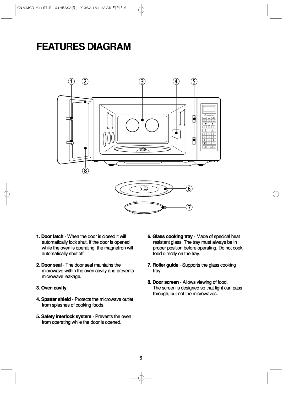 Magic Chef MCD1611ST manual Features Diagram, Oven cavity 