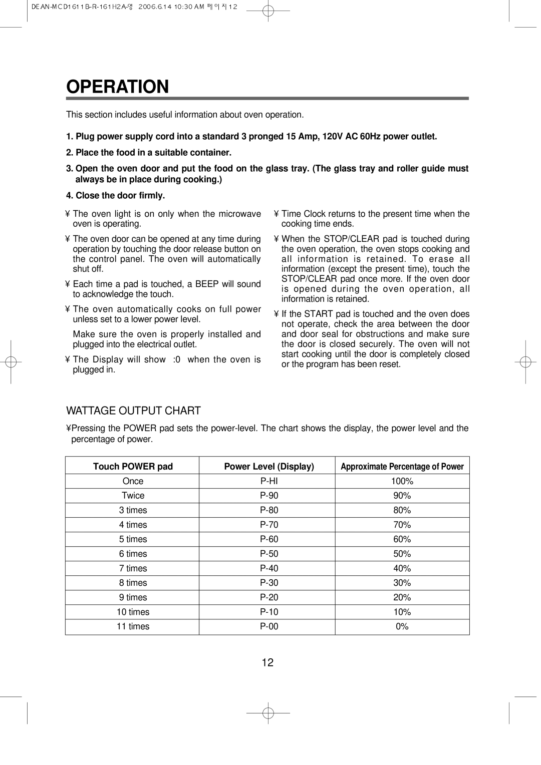 Magic Chef MCD1611W manual Operation, Wattage Output Chart 