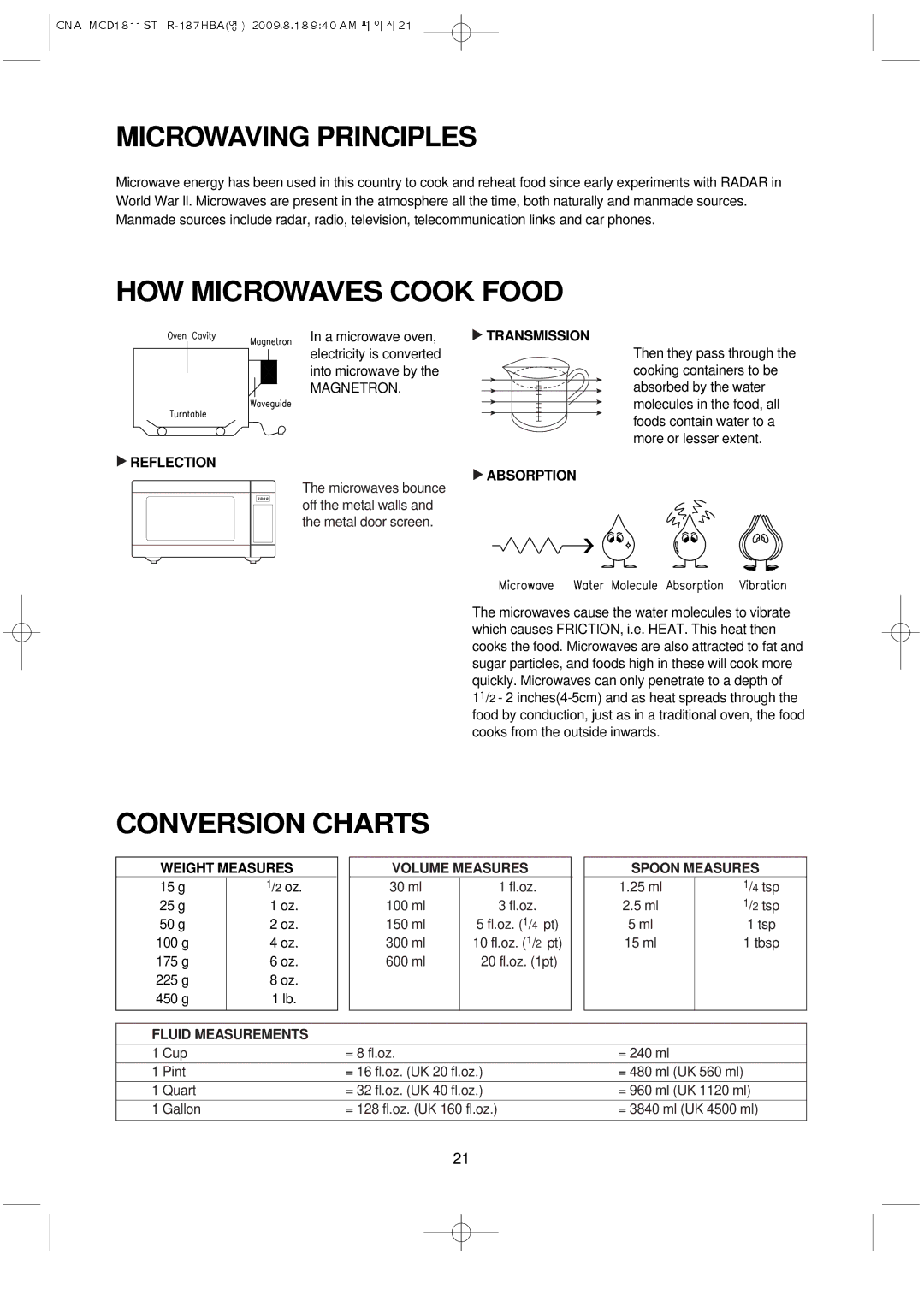 Magic Chef MCD1811ST instruction manual Microwaving Principles, HOW Microwaves Cook Food, Conversion Charts 