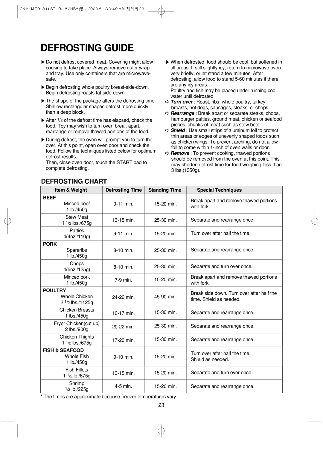 Magic Chef MCD1811ST instruction manual Defrosting Guide, Defrosting Chart 