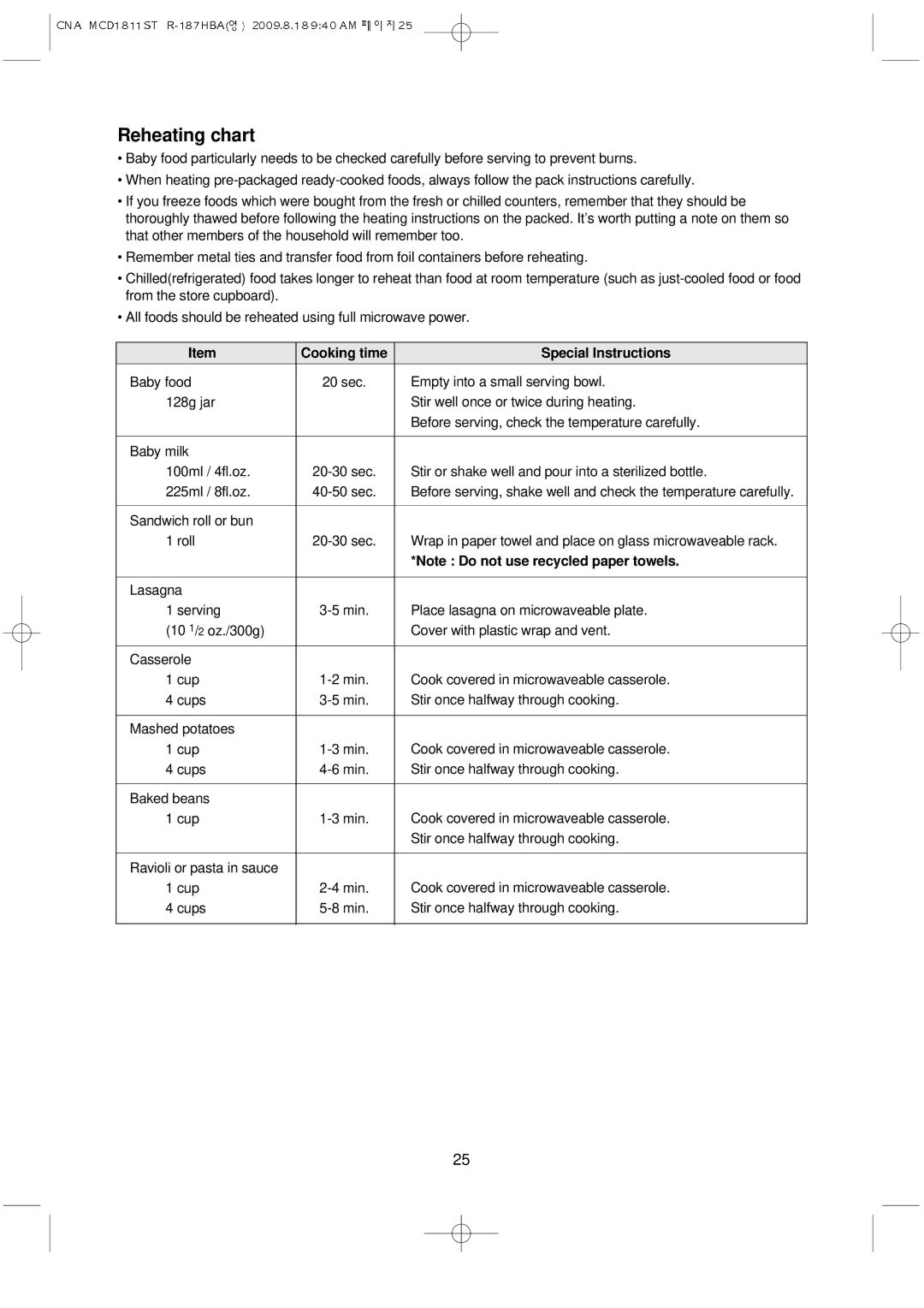 Magic Chef MCD1811ST instruction manual Reheating chart, Cooking time Special Instructions 