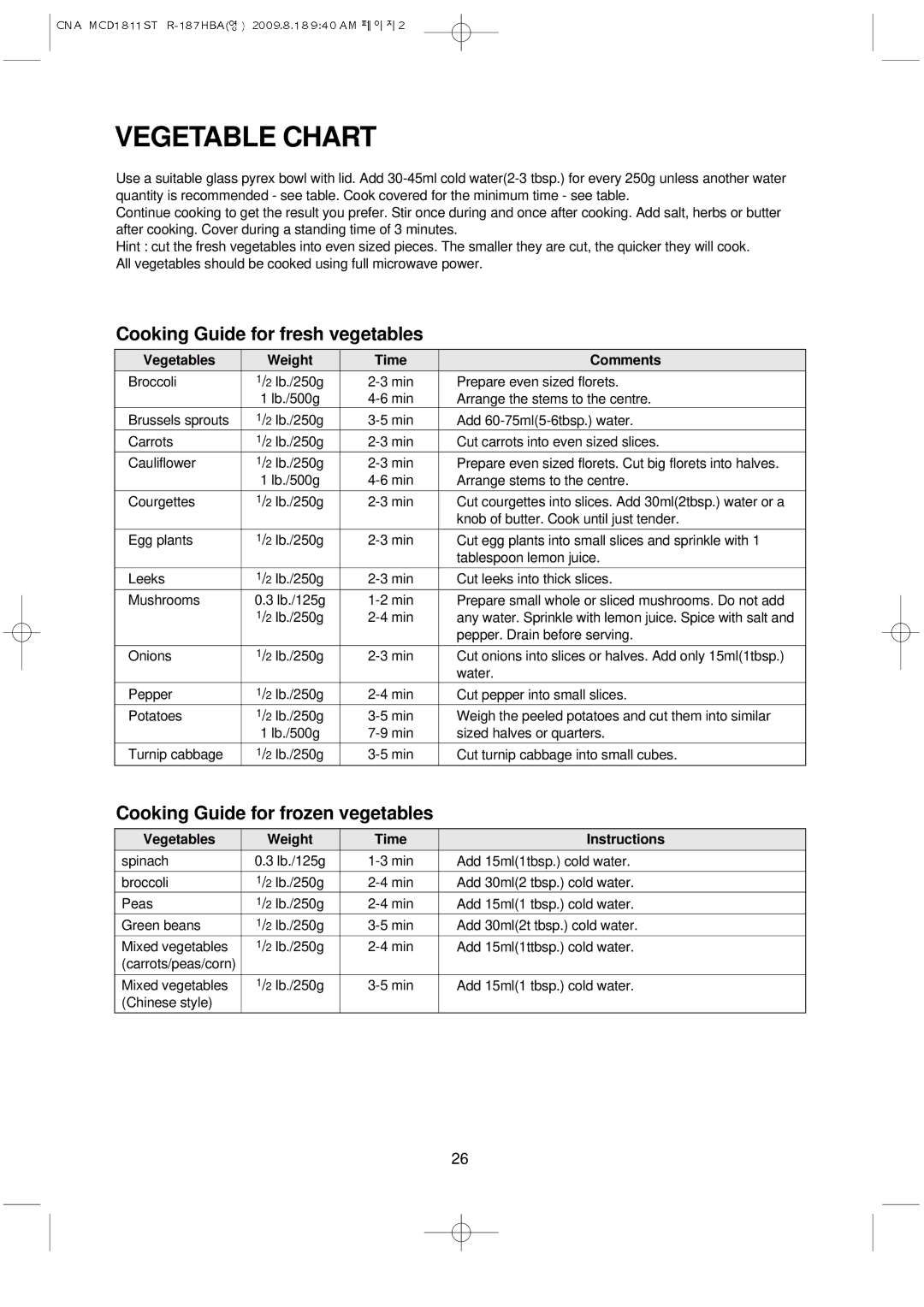 Magic Chef MCD1811ST Vegetable Chart, Cooking Guide for fresh vegetables, Cooking Guide for frozen vegetables 