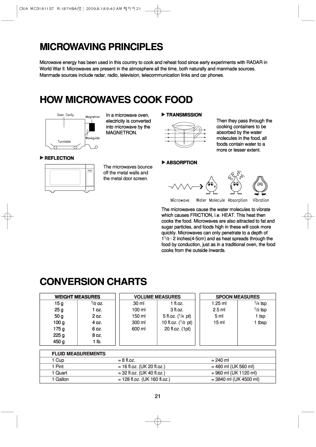 Magic Chef MCD1811ST Microwaving Principles, How Microwaves Cook Food, Conversion Charts, Reflection, Transmission 