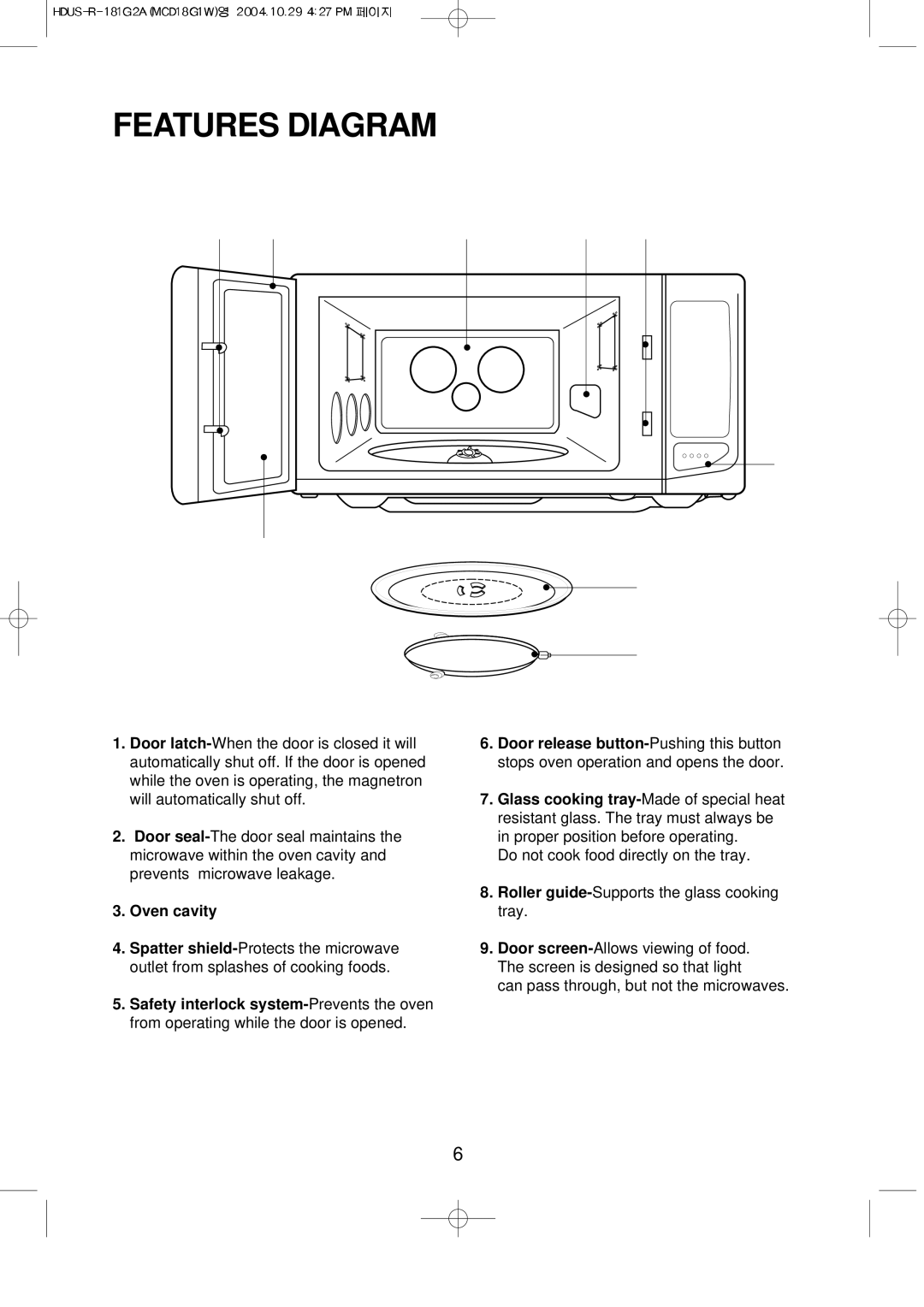 Magic Chef MCD18G1W instruction manual Features Diagram 