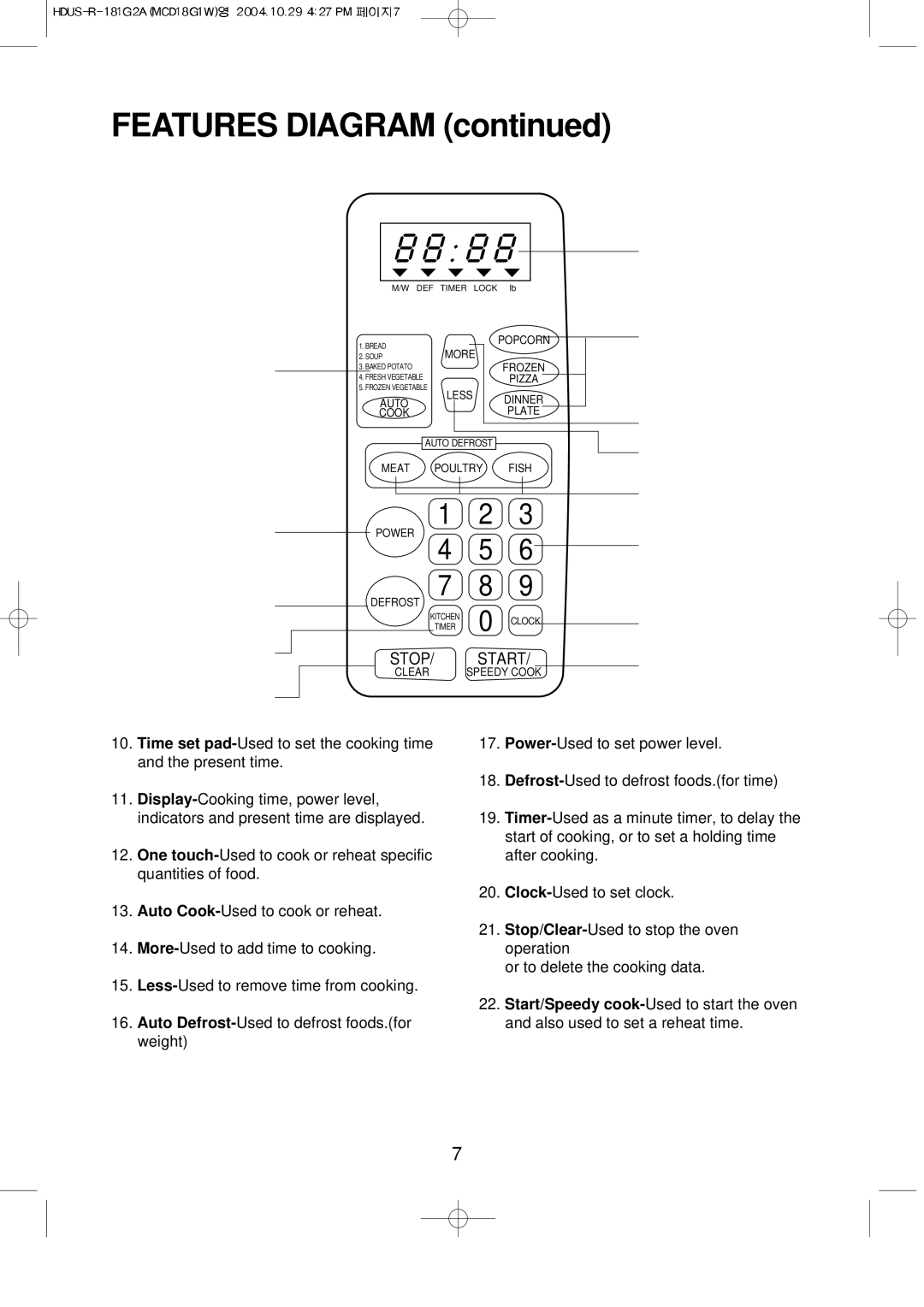 Magic Chef MCD18G1W instruction manual Features Diagram 