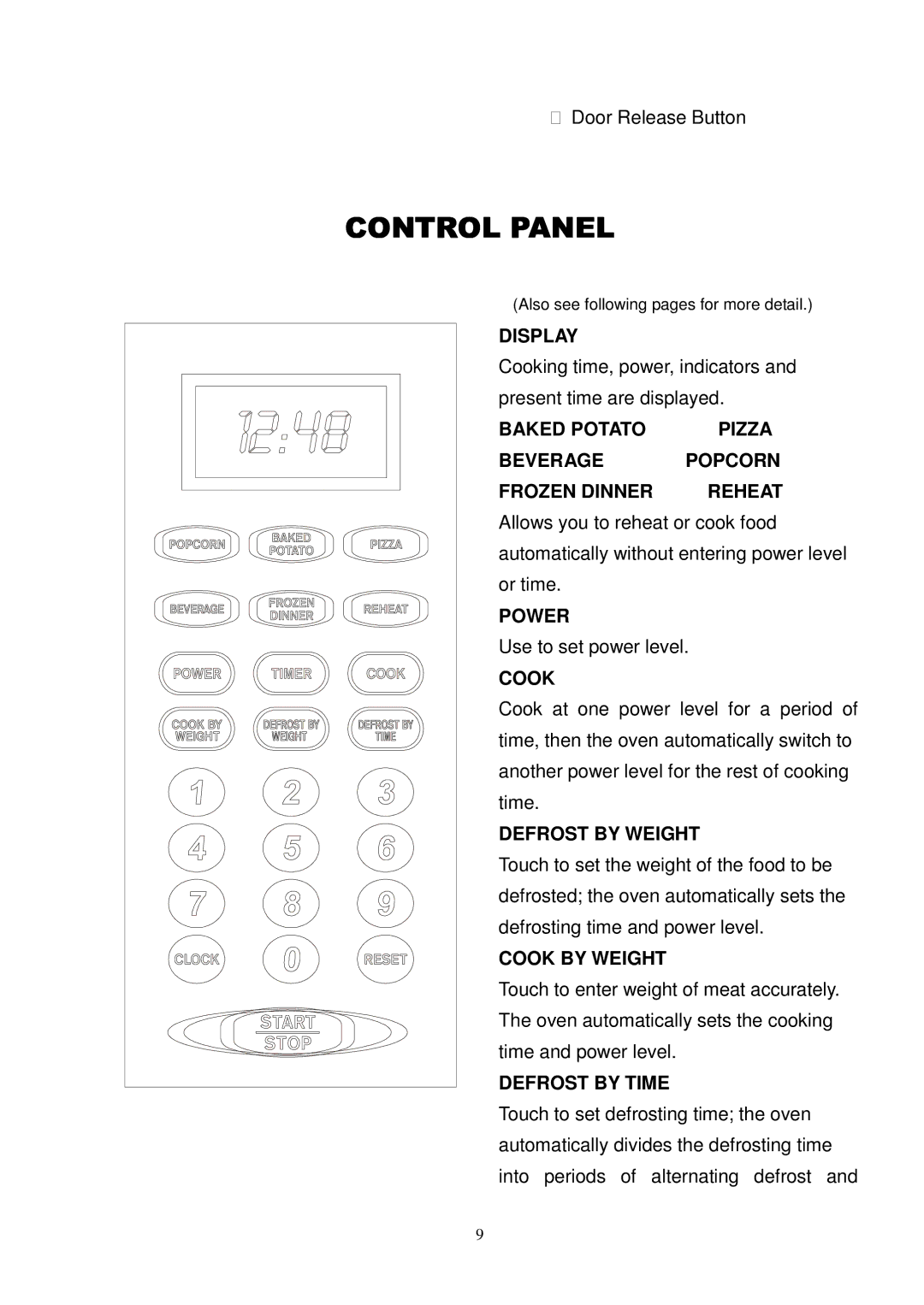 Magic Chef MCD775ST owner manual Control Panel 