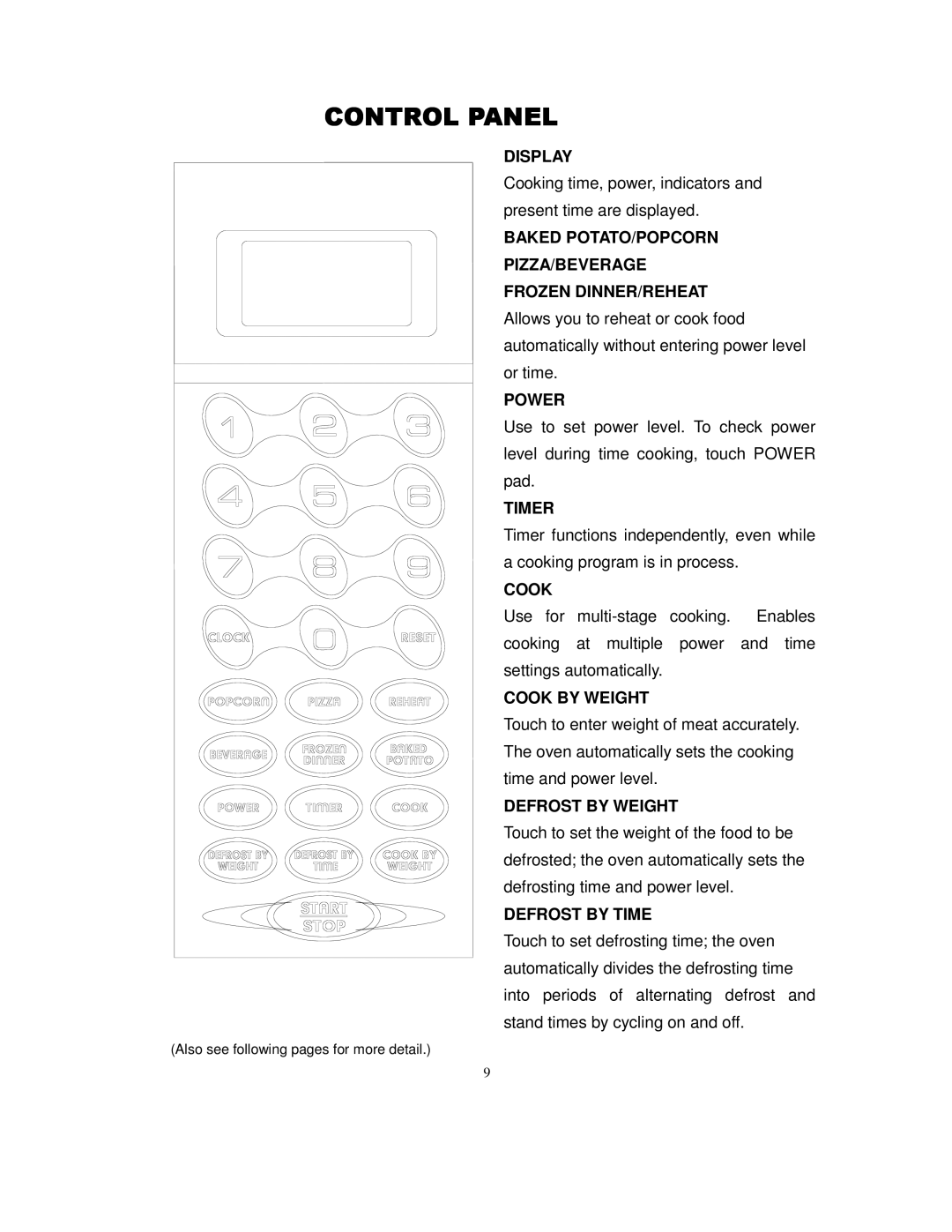 Magic Chef MCD775W1 owner manual Control Panel 