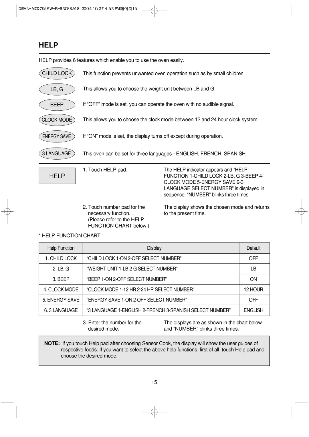 Magic Chef MCD795SW operating instructions Help 